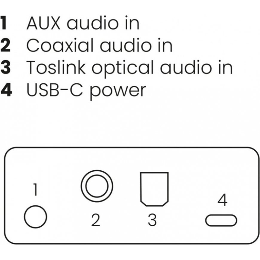 Marmitek BoomBoom 55 HD Bluetooth aptX -lähetin – 3