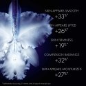 Guerlain Orchidée Impériale Micro-Lift Concentrate Sejas serums 30 ml Sievietes Puķaina Guerlain Orchidée Impériale Micro-Lift Concentrate Sejas serums 30 ml Sievietes Puķaina