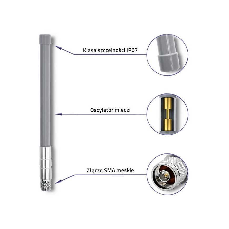 Qoltec 57026 LoRa antenn | 10 dBi | Õues – 4