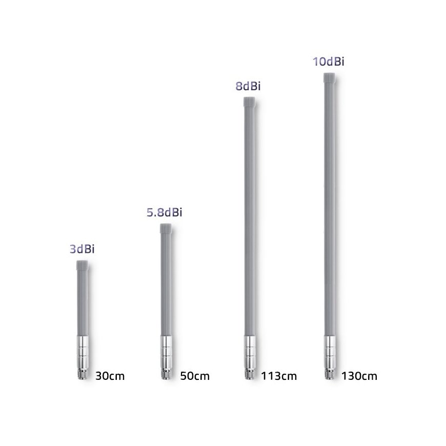 Qoltec 57026 LoRa antena | 10 dBi | Ārā – 5