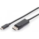 Borofone Wall charger BN11 Imperial - USB + 2xType C - QC 3.0 PD Borofone Wall charger BN11 Imperial - USB + 2xType C - QC 3.0 PD
