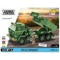 Cobi Ginkluotosios pajėgos M142 Himars blokuoja 604 elementus Cobi Ginkluotosios pajėgos M142 Himars blokuoja 604 elementus