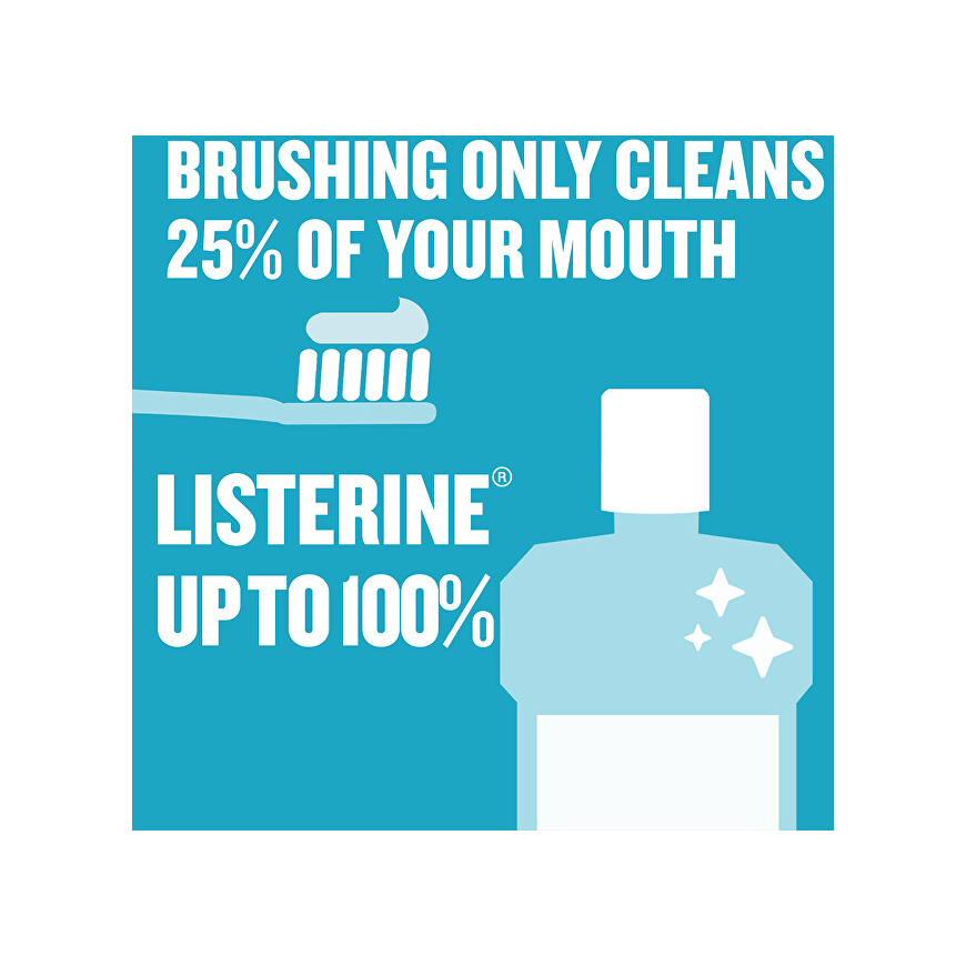 Listerine Cool Mint Mouthwash – 5