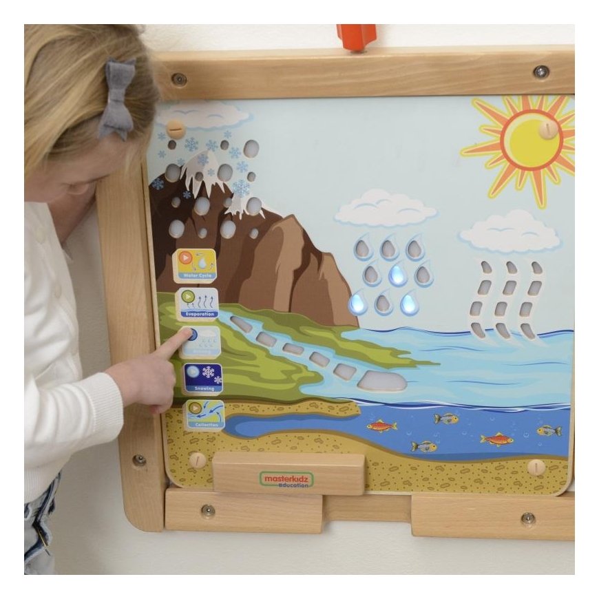 MASTERKIDZ edukacinė lenta, mėnulio fazės – 4