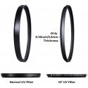 Kampf UV filter K&F Concept Classic HMC UV - 67 mm