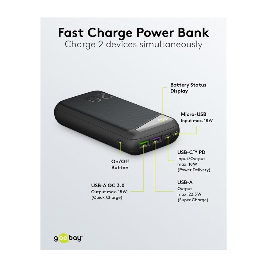 Goobay 53939 akupank Liitiumpolümeer (LiPo) 20000 mAh Must – 5