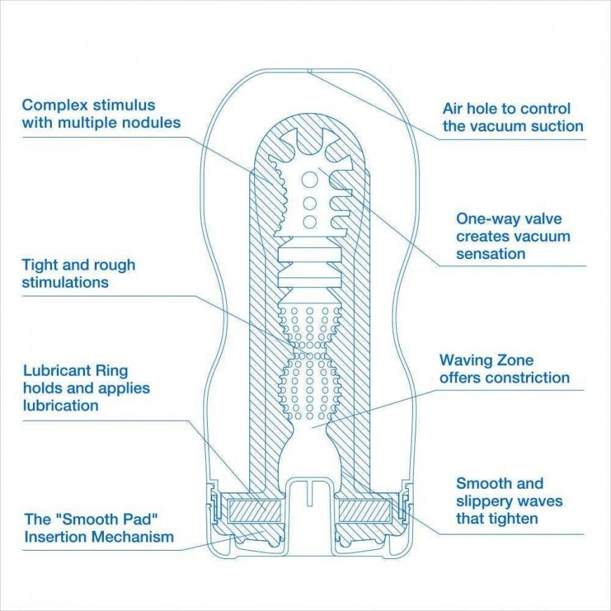 Tenga Original Vacuum Cup Cool disposable cooling masturbator – 3