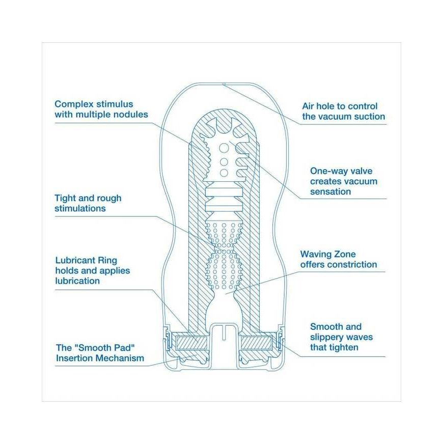 TENGA_Original Vacuum Cup Disposable Suction Extra Cool Masturbator – 2