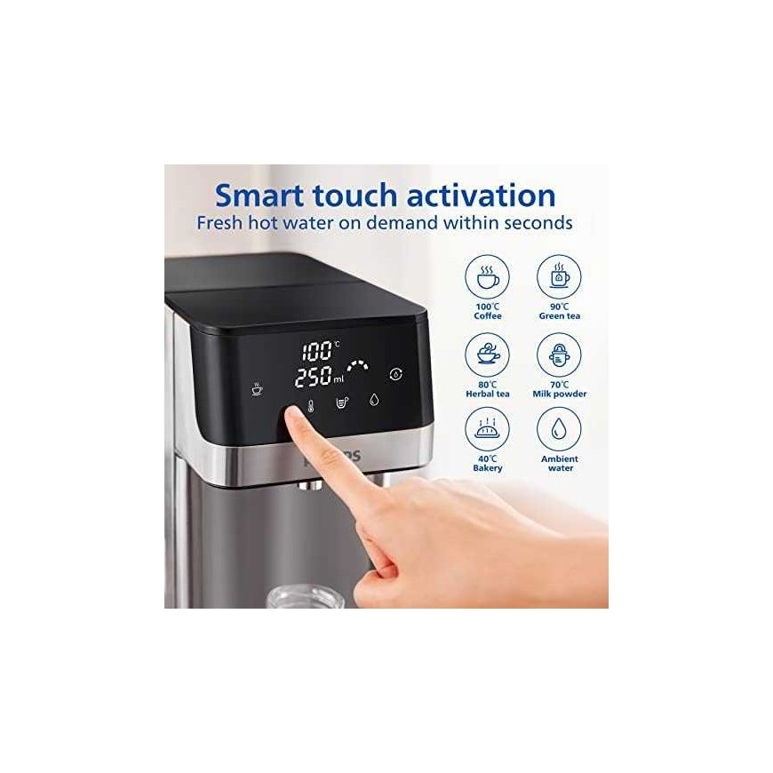 Kettle Automatic water softener and conditioner 230V Hendi 230459 – 5