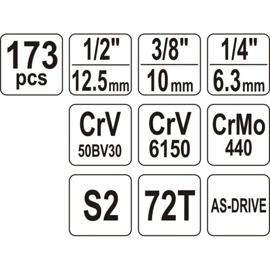 Yato YT-38931 mechanikos įrankių komplektas – 5