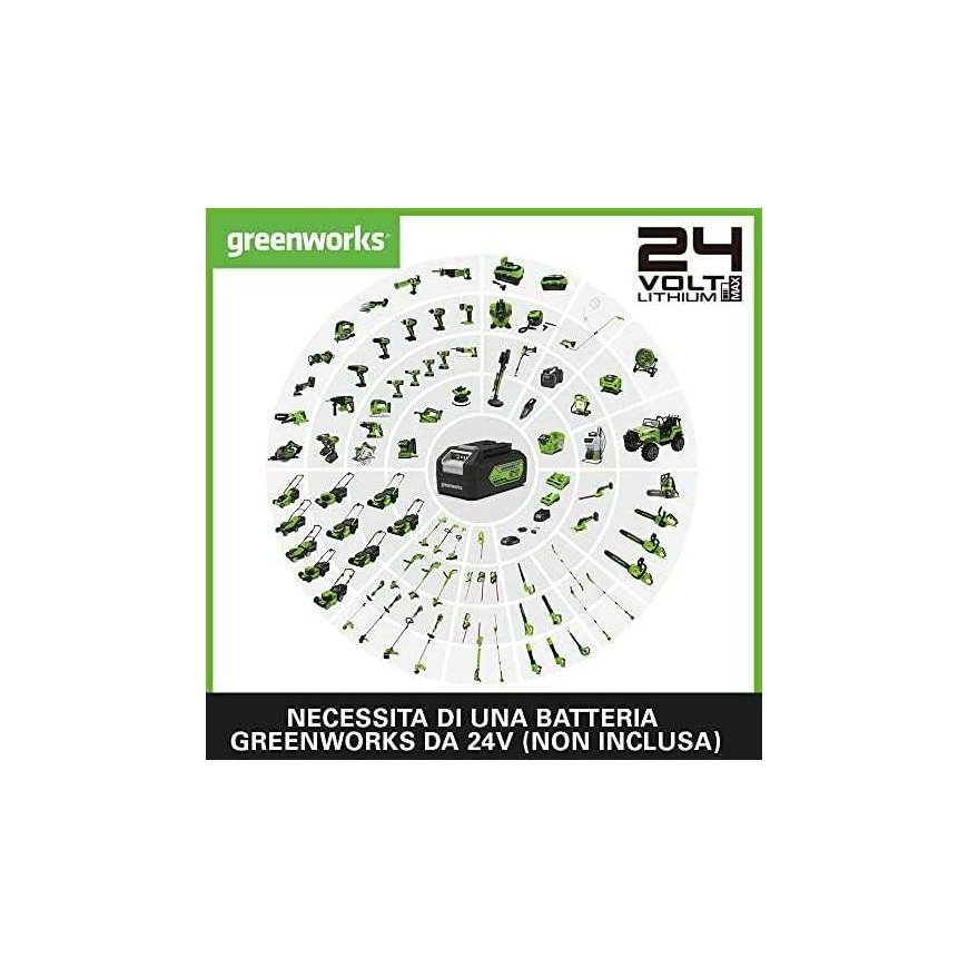 Akumuliatorinis oro kompresorius Greenworks G24IN 24 V (be akumuliatoriaus ir pakrovėjo) – 5
