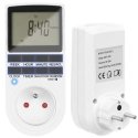 Iso Trade On/Off Timer Iso Trade On/Off Timer