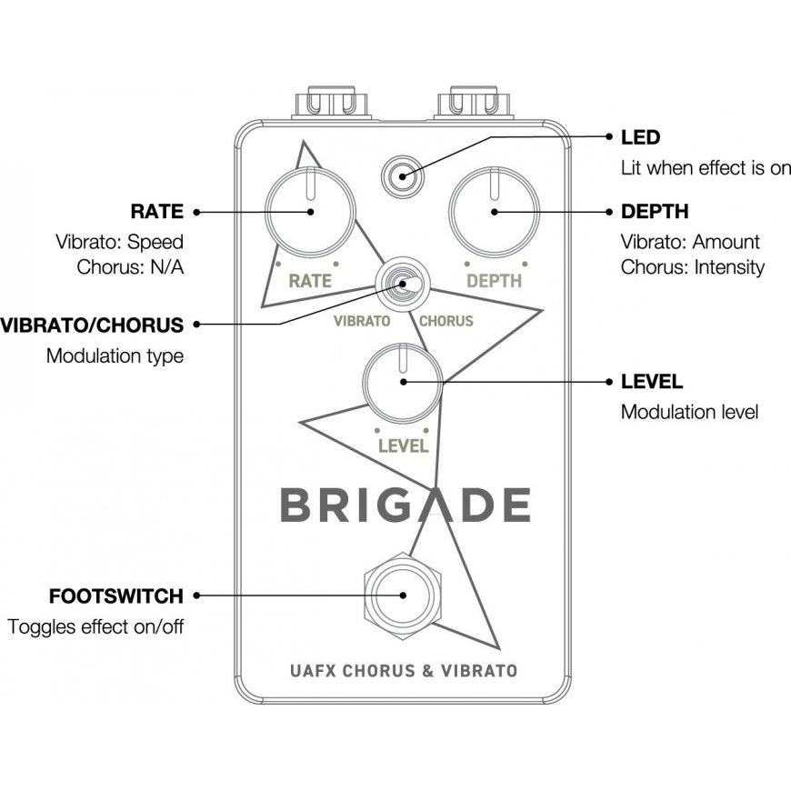 Universal Audio UAFX Brigade Chorus & Vibrato -pedaali – 2
