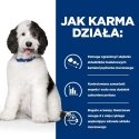 HILL'S Prescription Diet Digestive Urinary Care c/d - koera märgtoit - 370g HILL'S Prescription Diet Digestive Urinary Care c/d - koera märgtoit - 370g