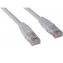 Sandberg 306-97 võrgukaabel Valge 10 m Cat6 U/UTP (UTP)