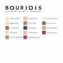 Bourjois Little Round Pot Mono akių šešėliai 2 Iridesc'sand Bourjois Little Round Pot Mono akių šešėliai 2 Iridesc'sand