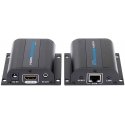 Spacetronik SPH-HLC6IR HDMI to LAN converter Spacetronik SPH-HLC6IR HDMI to LAN converter