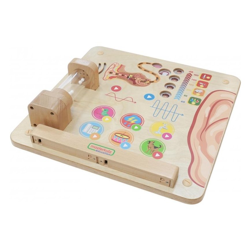 MASTERKIDZ educational vision board – 4