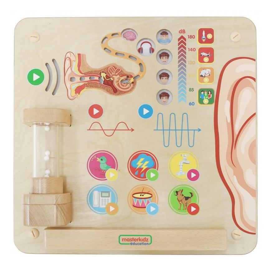 MASTERKIDZ educational vision board – 5