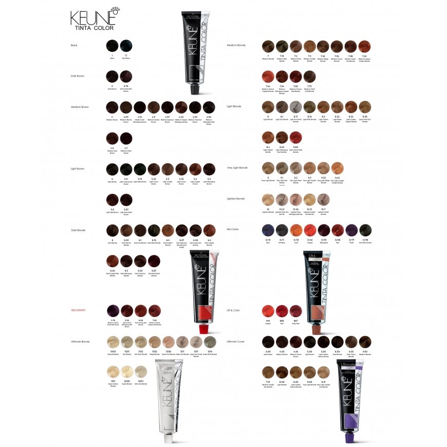 Keune Tinta Color Hiusväri Violetti 60 ml – 2