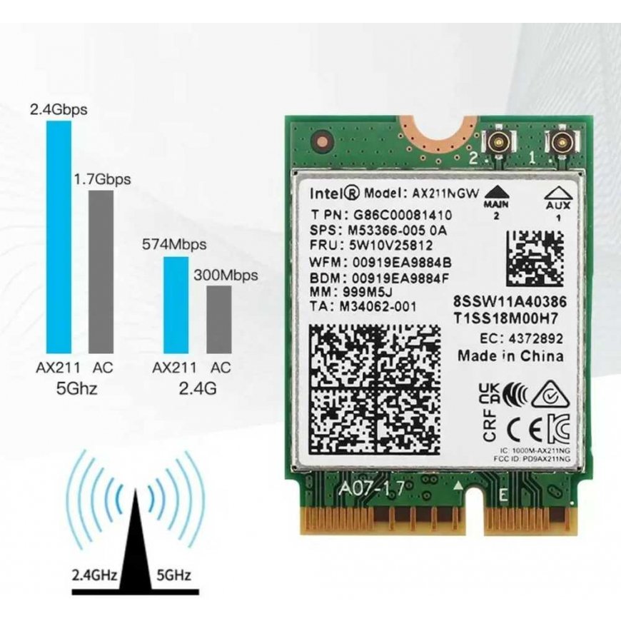 Spacetronik Karta Sieciowa AX211 WiFi 6e BT Intel Dual Band – 3