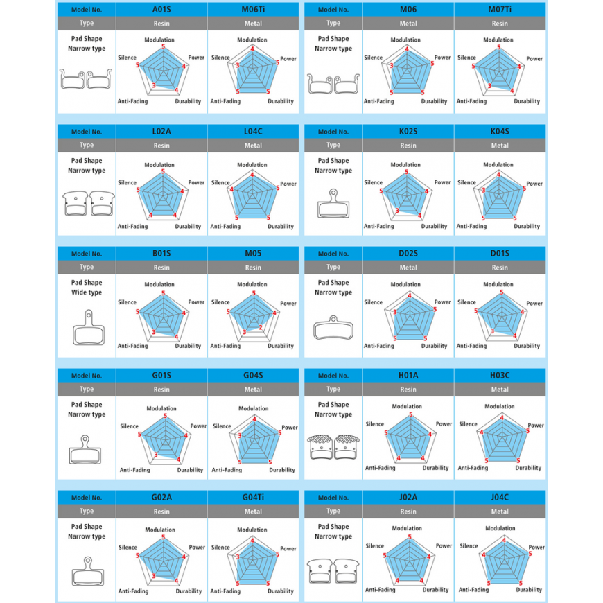 Disc brake pads Shimano M06 Metal – 4