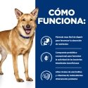 Hills 605845 влажный корм для собак Курица, Говядина Универсальная 4 kg Hills 605845 влажный корм для собак Курица, Говядина Универсальная 4 kg