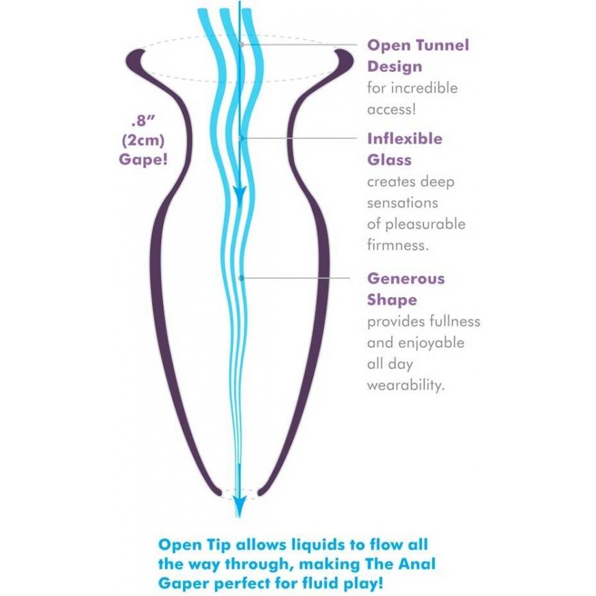 Pipedream AFE is an anal device for beginners – 3