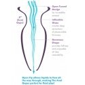 Pipedream AFE is an anal device for beginners Pipedream AFE is an anal device for beginners