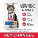Hill's Cat Science Plan Feline Adult Oral Care chicken dry food for cats 1.5 kg Hill's Cat Science Plan Feline Adult Oral Care chicken dry food for cats 1.5 kg