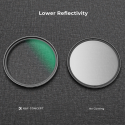 Kampf K&F Concept Nano-C HMC White Mist Diffusion Filter - 67mm