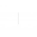 Nillkin Stylus iSketch S3 for Apple iPad White Nillkin Stylus iSketch S3 for Apple iPad White