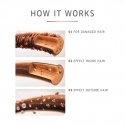 Wella Professionals Fusion Conditioner 1000 ml Sievietes