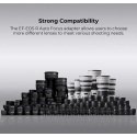 Kampf Adapteris bagnetowy K&F Concept - Canon EF / Canon RF Kampf Adapteris bagnetowy K&F Concept - Canon EF / Canon RF