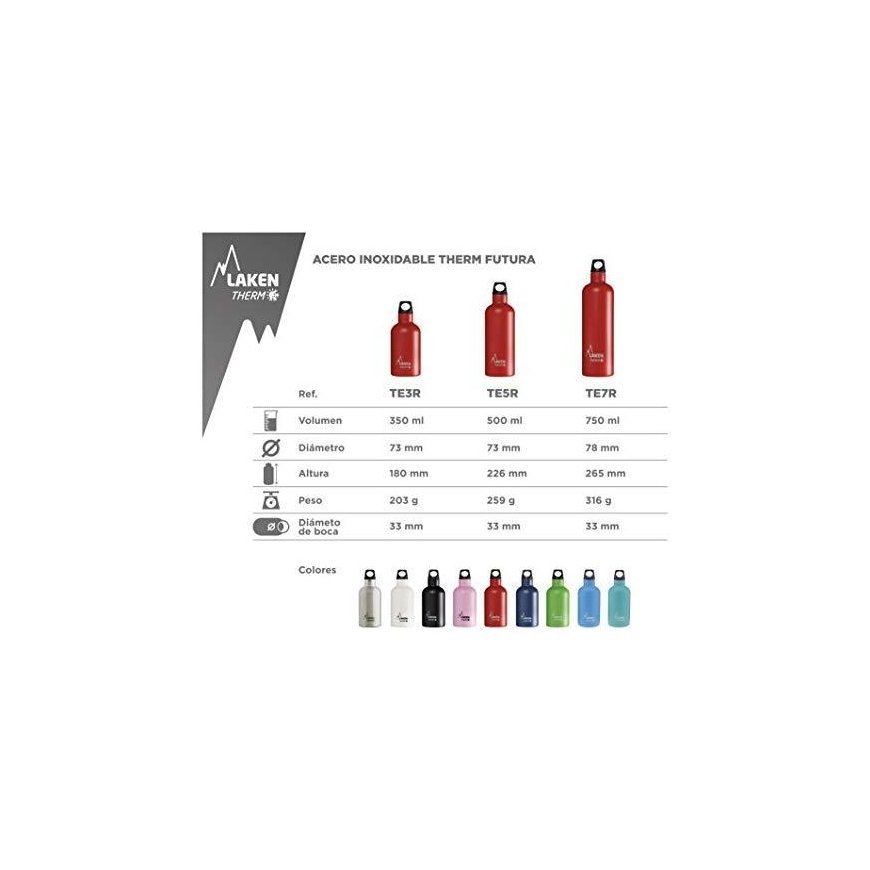 Termosinė gertuvė Laken Thermo bottle 0,5 – 2