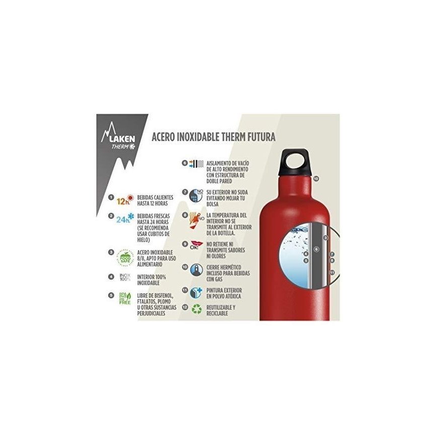 Termosinė gertuvė Laken Thermo bottle 0,5 – 3