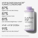 Olaplex Nº.5P Blonde Enhancer Toning Conditioner Profesionalus plaukų kondicionierius 250 ml Moteriš Olaplex Nº.5P Blonde Enhancer Toning Conditioner Profesionalus plaukų kondicionierius 250 ml Moteriš