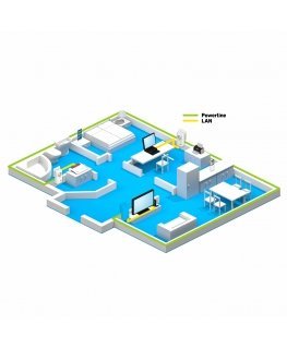 FRITZ!Powerline 1220 Set 1200 Mbit/s Ethernet LAN Valge 2 tk
