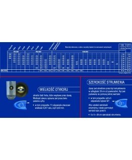 GRACO PROFESSIONAL AIRLESS Blue / Blue CONSTRUCTION NOZZLE RAC X PAA517