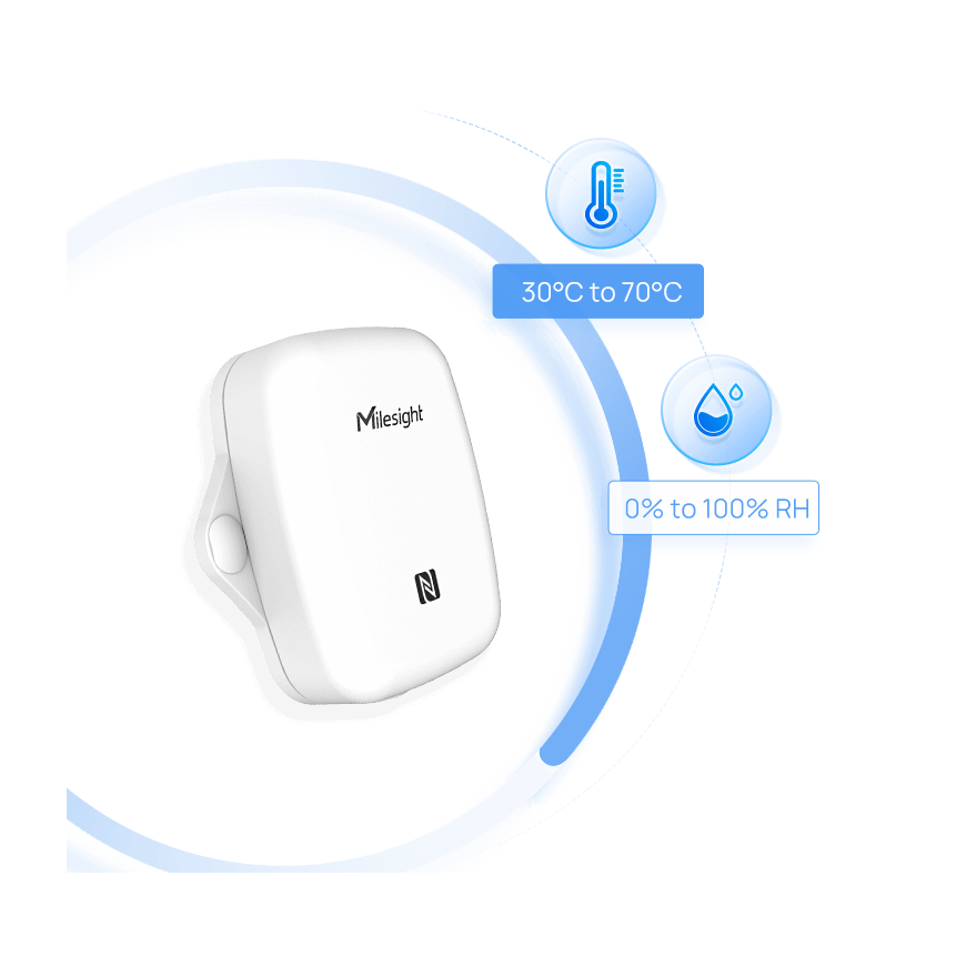 Milesight IoT Milesight temperatūras un mitruma