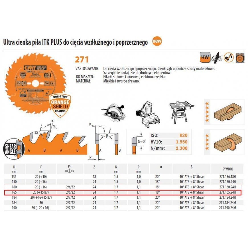 Cutting disc 165x1.7x20(+15,87) Z24 HM, CMT – 2