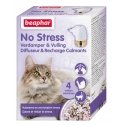 Beaphar No Stress