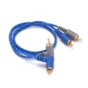 Extension Cable Premium audio 3.5mm M/F, 5.0m