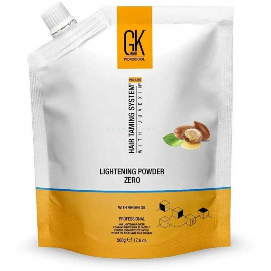 Global Keratin Global Keratin, Global Keratin