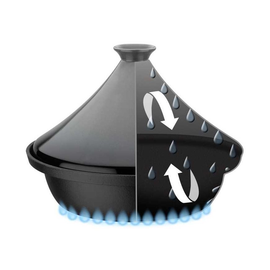 Cast iron pan with ceramic lid GSW717410 – 2