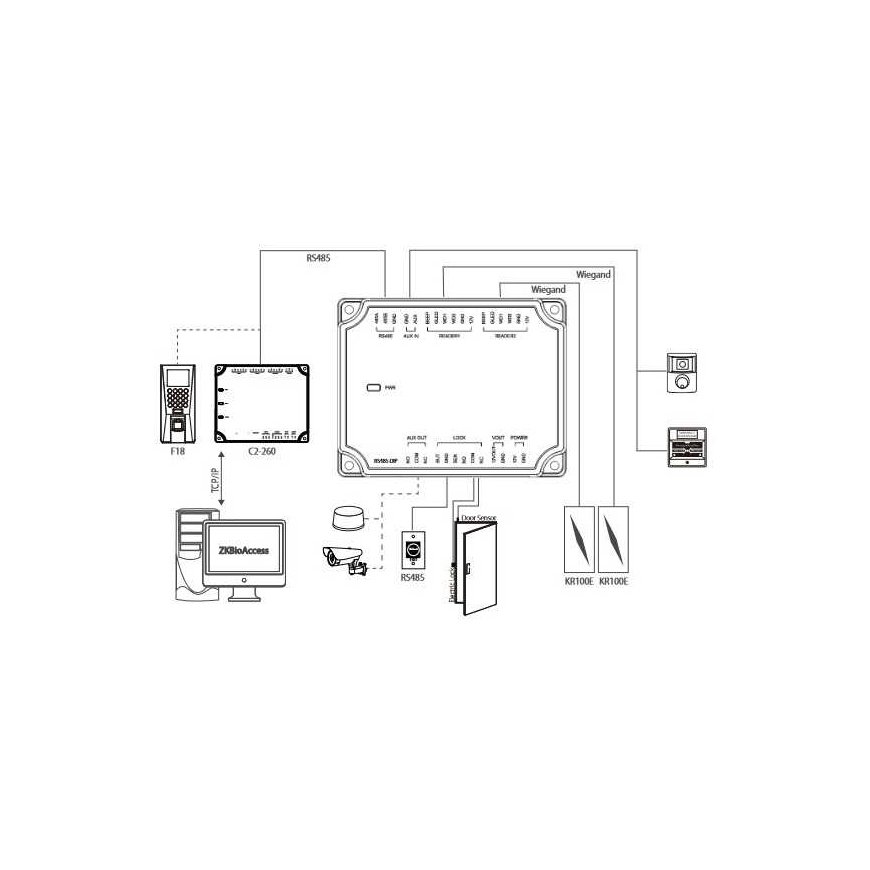 ZKTECO One-door additional controller DM10