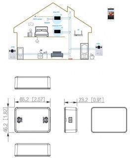 Dahua Technology Co. The network controller is designed to connect the VTNC1003C two-wire intercom system