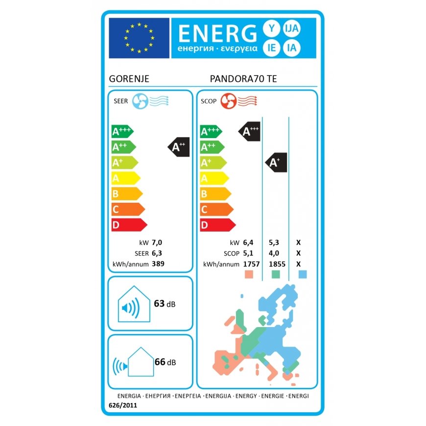 Gorenje | Air Conditioner, Outdoor unit | 20003754 PANDORA70 – 2