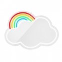 Neon MIRROR LED CLOUD multicolor FMNE05 Forever Light Neon MIRROR LED CLOUD multicolor FMNE05 Forever Light
