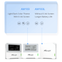 IoT Milesight Indoor Ambience Monitoring Sensor LoRaWAN Temp. Hu